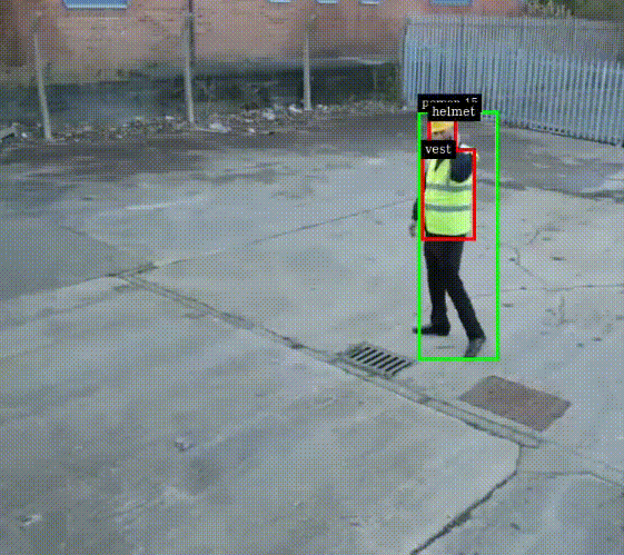 AI Detection CCTV